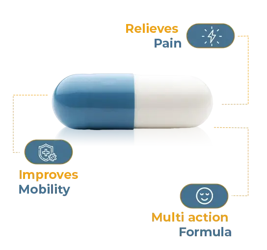 Power for Enhanced Results